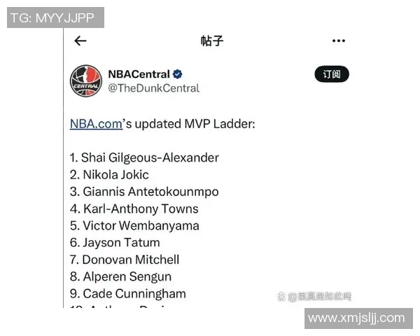 2025年全球足球球星排名前十榜单分析与预测 2025年全球足球球星排名前十榜单分析与预测