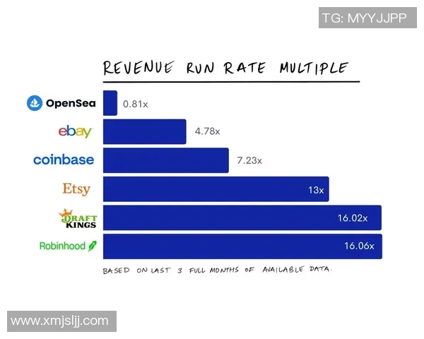 足球球星卡收藏价值解析与未来发展趋势深度全面研究 足球球星卡收藏价值解析与未来发展趋势深度全面研究
