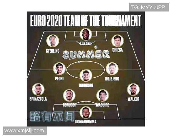 球星足球绝招大揭秘 探索顶级球员独特技艺与精湛技巧