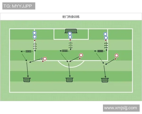 足球界最佳射门球星盘点 这些传奇射手的进球技巧与破门能力令人惊叹 足球界最佳射门球星盘点 这些传奇射手的进球技巧与破门能力令人惊叹