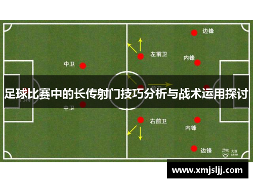 足球比赛中的长传射门技巧分析与战术运用探讨
